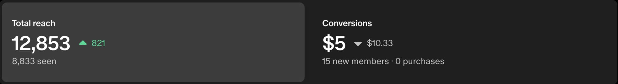 patreon-conversion